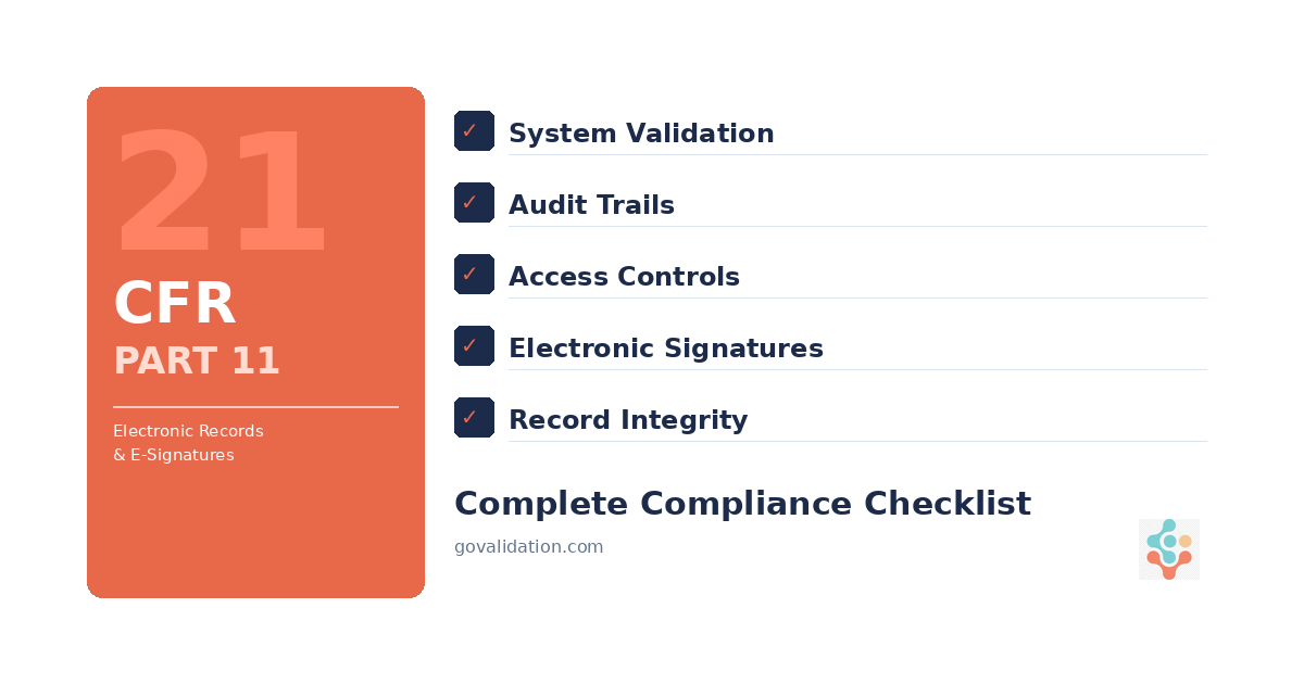 21 CFR Part 11 Checklist: Records & E-Signatures (2026)