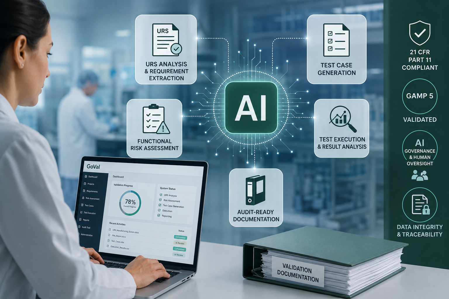 How AI is Solving Key Challenges in Computer System Validation (CSV)