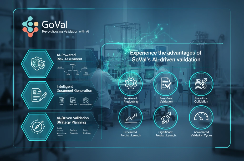 Révolutionner la validation avec l'IA : L'approche intelligente de GoVal