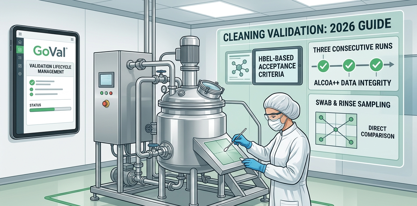 Cleaning Validation in Pharma: A Complete Guide for 2026