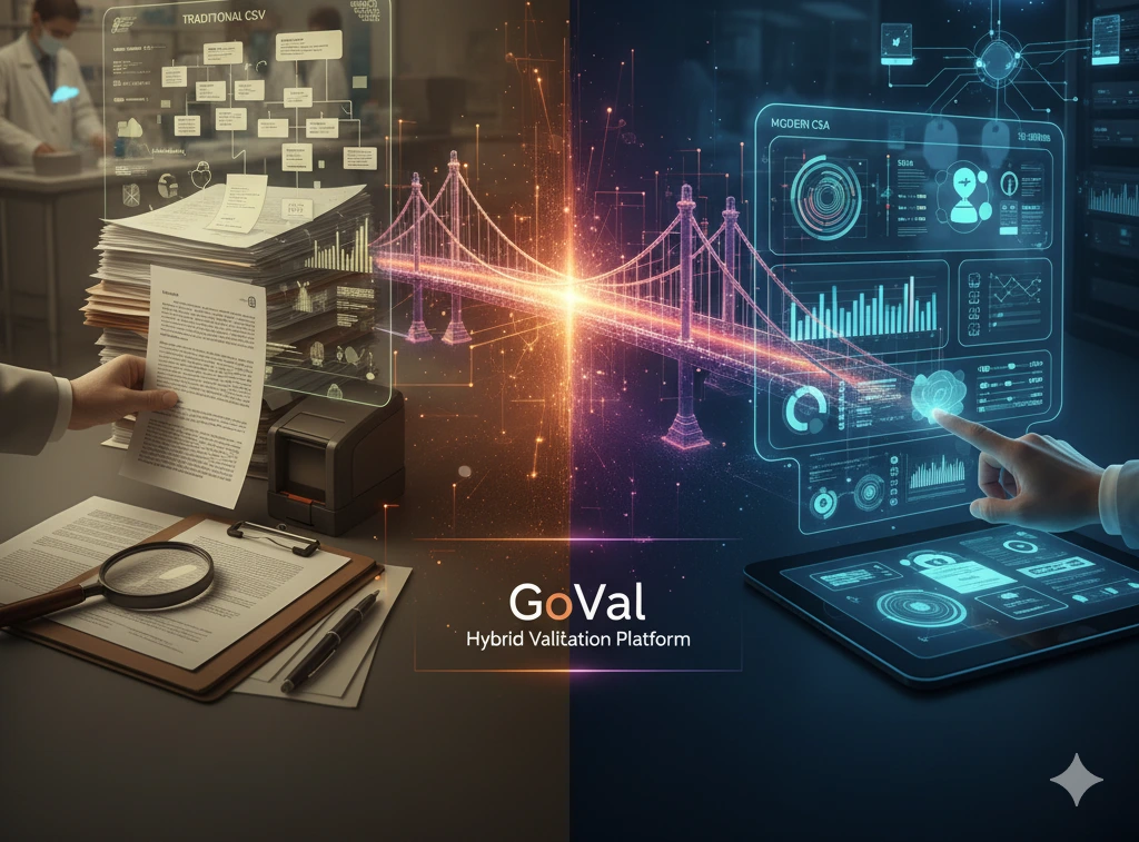 Maîtriser la validation hybride : Comment GoVal relie CSV et CSA