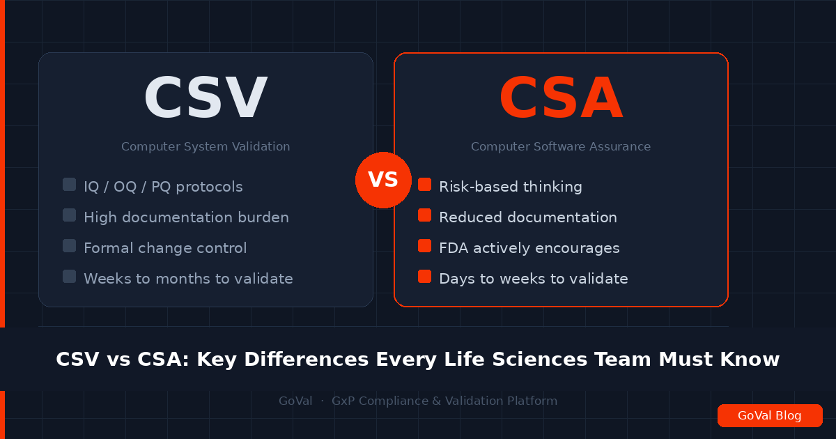 CSV vs CSA : Les différences clés que chaque équipe des sciences de la vie doit connaître