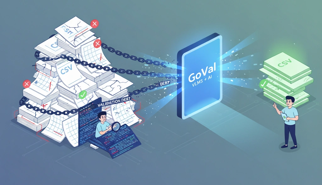 Dette de validation en CSV : Comment l'éliminer avec GoVal (VLMS + IA)